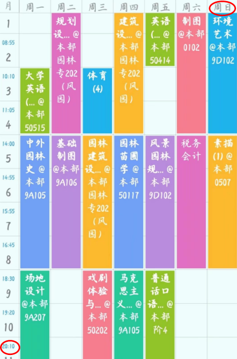 大学各专业“课表”走红，没有对比就没有伤害，高中老师欠个解释