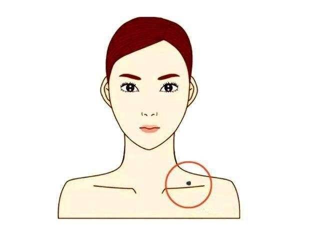 十二星座“痣”的位置，可能一定程度也代表着性格上的特征