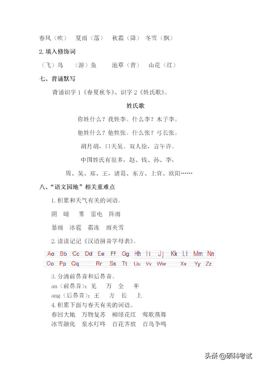 2022春!一年级语文第一单元生字扩词、复习重点、 知识要点归纳