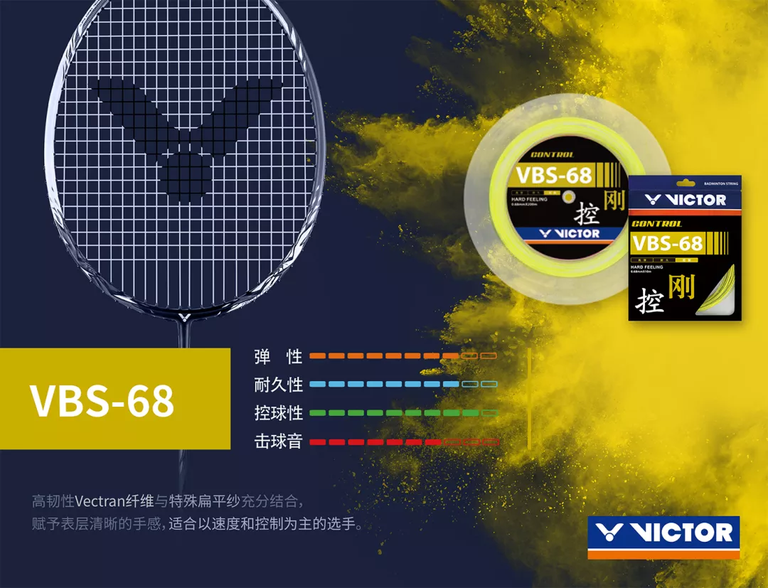 胜负悬一“线”,你知道你的球拍适合什么拍线么?