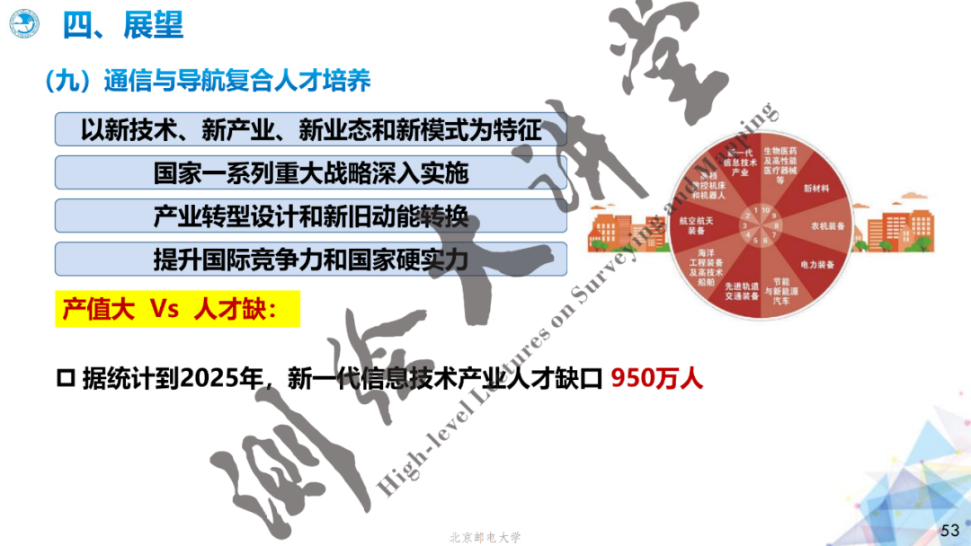 邓中亮教授：北斗+5G融合发展机遇与挑战