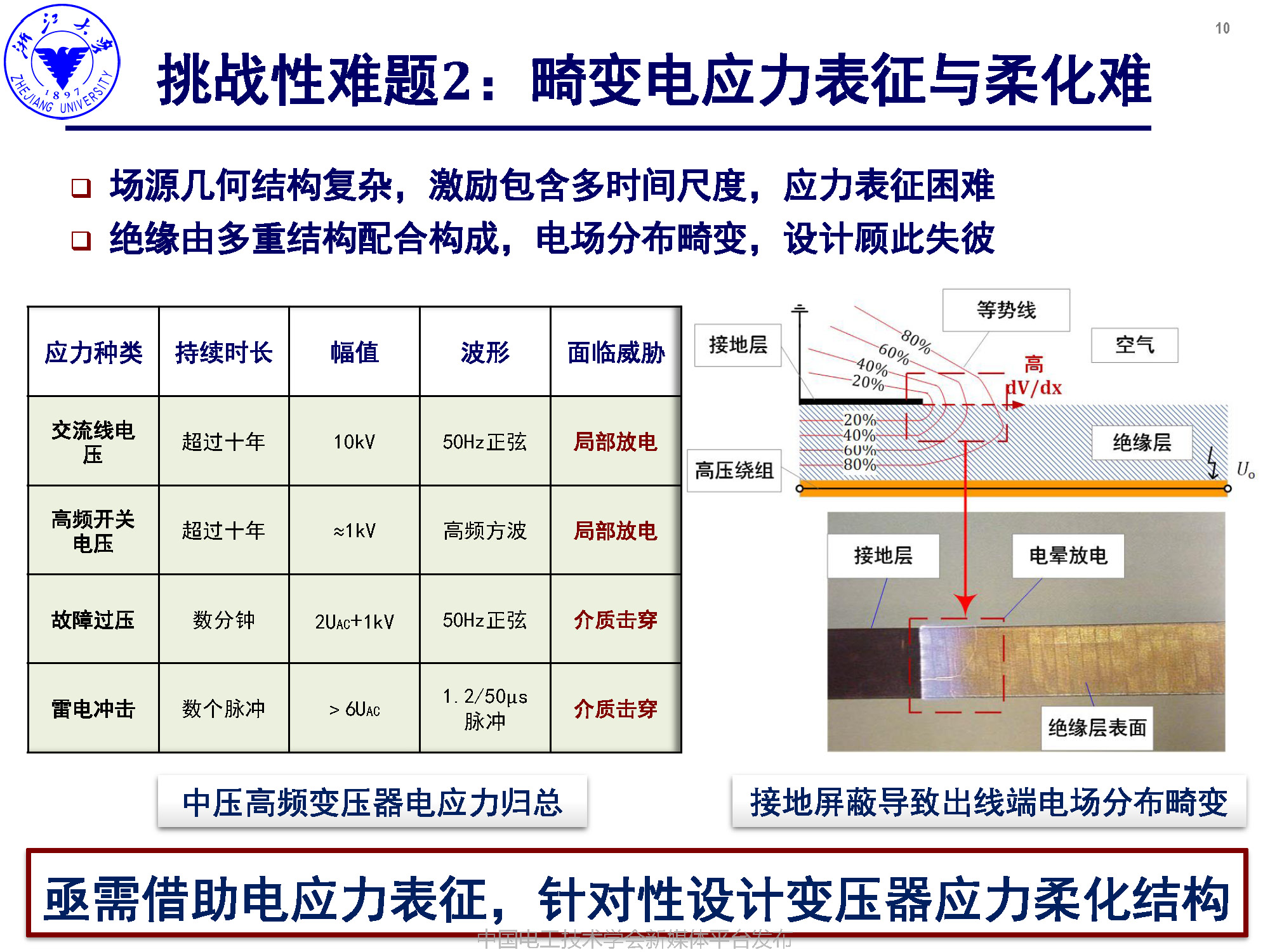 浙江大学李楚杉研究员：高可靠高密度中压高频变压器的设计方法
