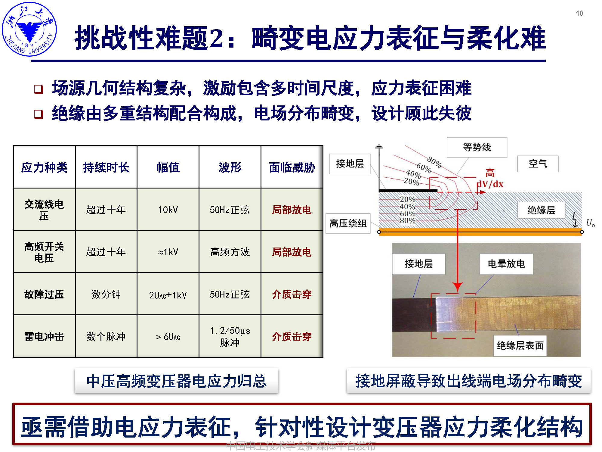 浙江大學(xué)李楚杉研究員：高可靠高密度中壓高頻變壓器的設(shè)計(jì)方法