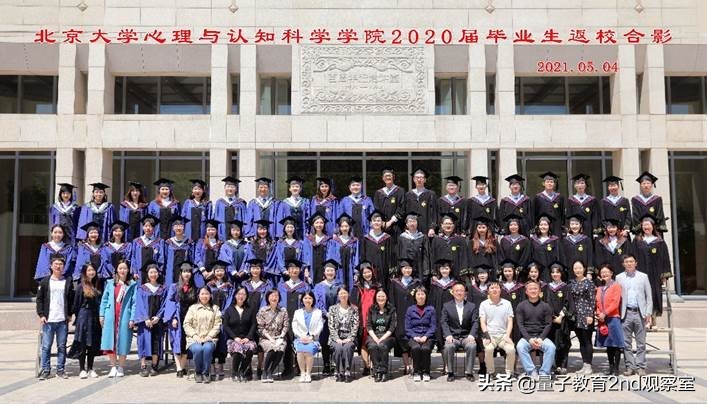 全国高校心理学排名