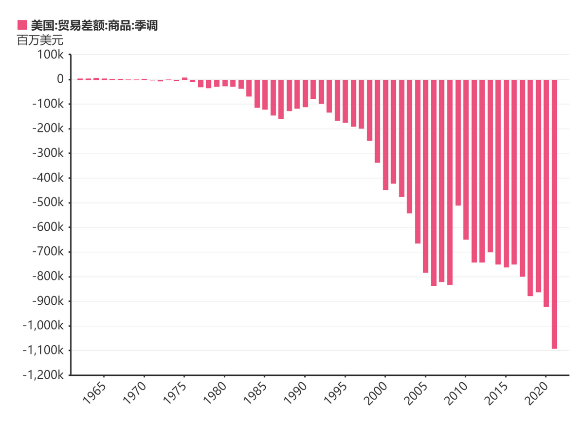 大跌5345点！人民币贬值原因找到了，美国拉中国签“新广场协议”