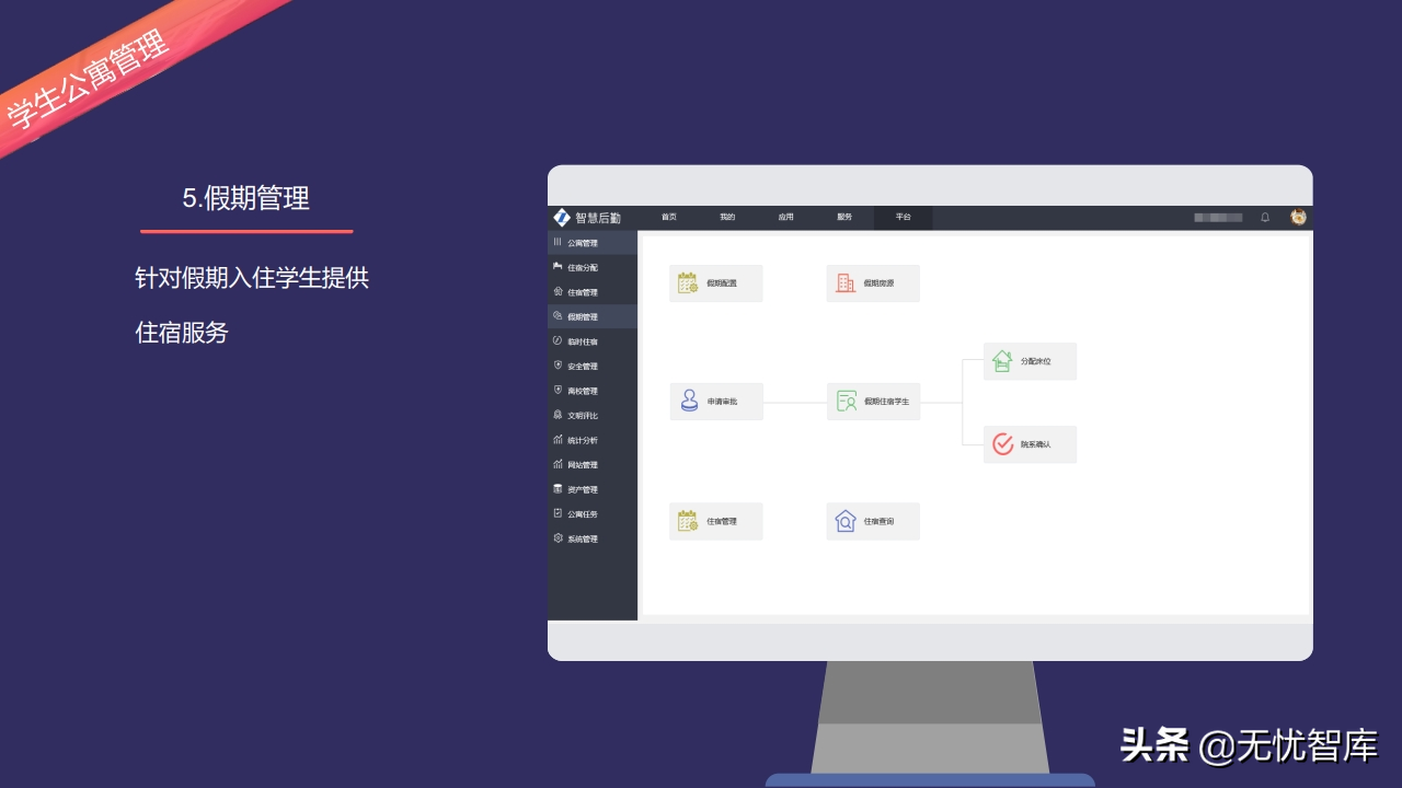 以人为本 创新驱动构建未来校园智慧后勤云平台（附PPT全文）