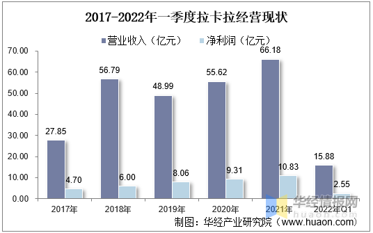 中国数字货币市场现状分析及前景展望，一体化信用机制是有力支撑