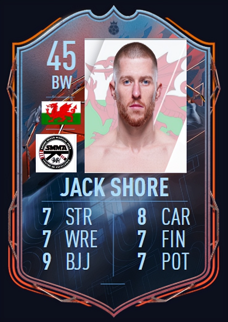 prizm2022世界杯(RC选手能力值测评！2022 Panini Prizm UFC MMA Cards)