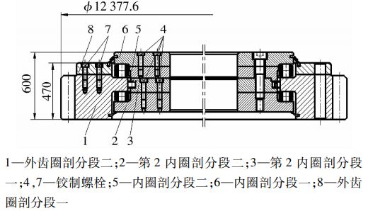 超大型剖分三排圆柱滚子转盘轴承加工工艺（一）