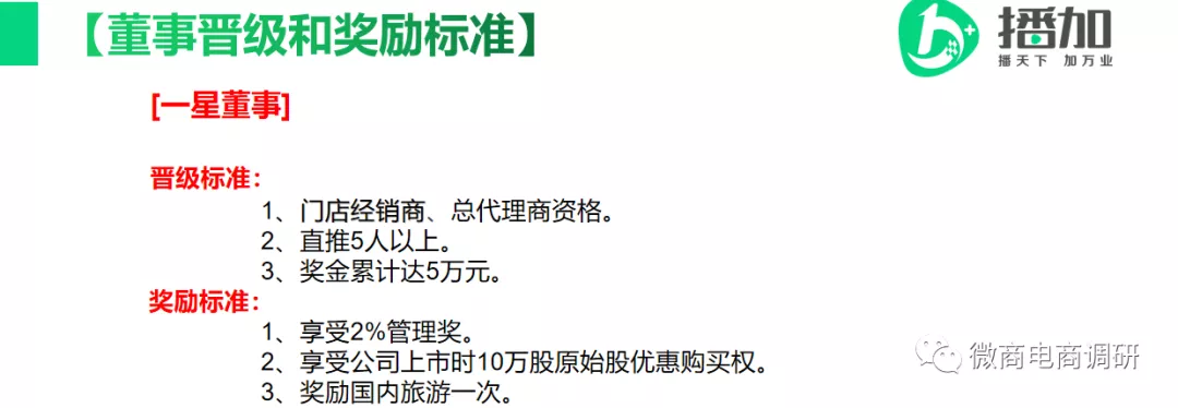 播加5G电商接棒九天绿，奖金制度可让总代理商年入两千万？