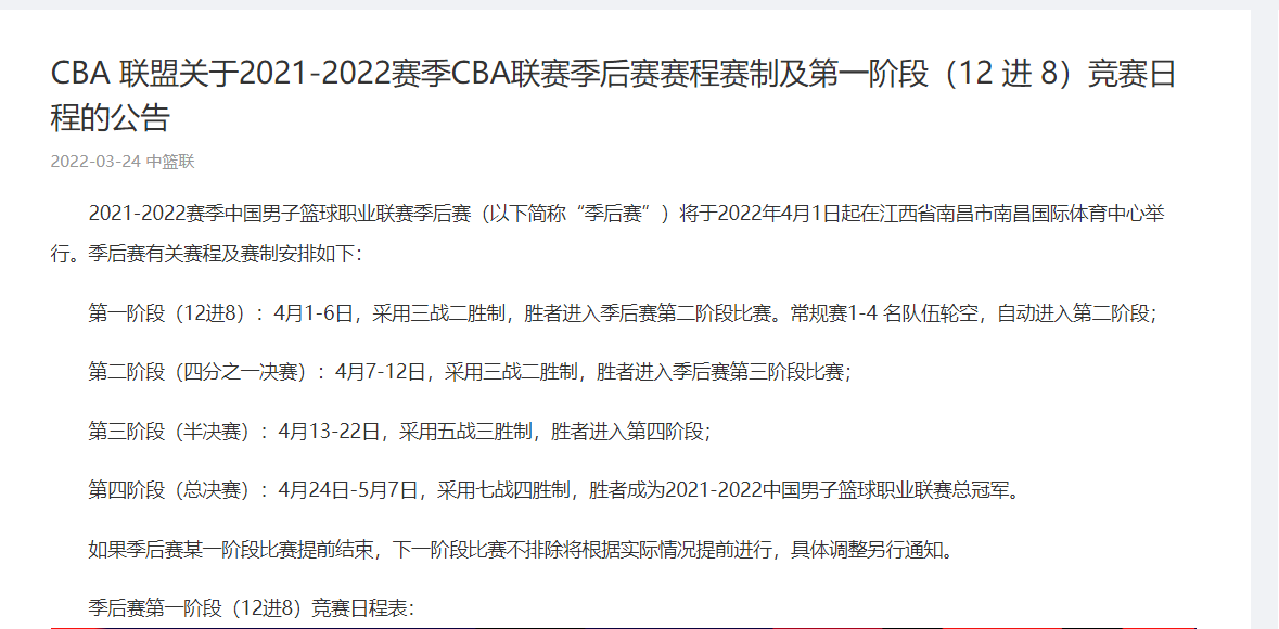 2021cba决赛赛制(官宣！CBA季后赛赛制出炉 这个赛制有利于广东队实现四连冠)