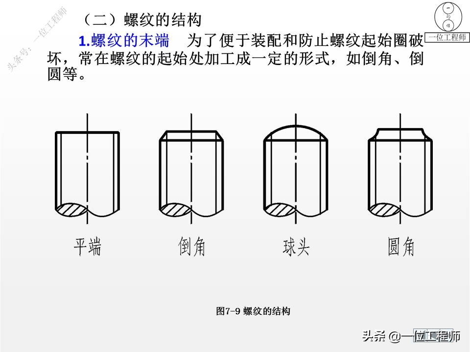 9种标准件的结构、尺寸和技术要求，69页内容介绍，值得保存学习