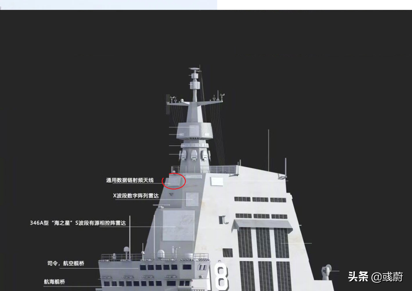 ���ϴ��������������������ˣ�����32��������״���д����豸