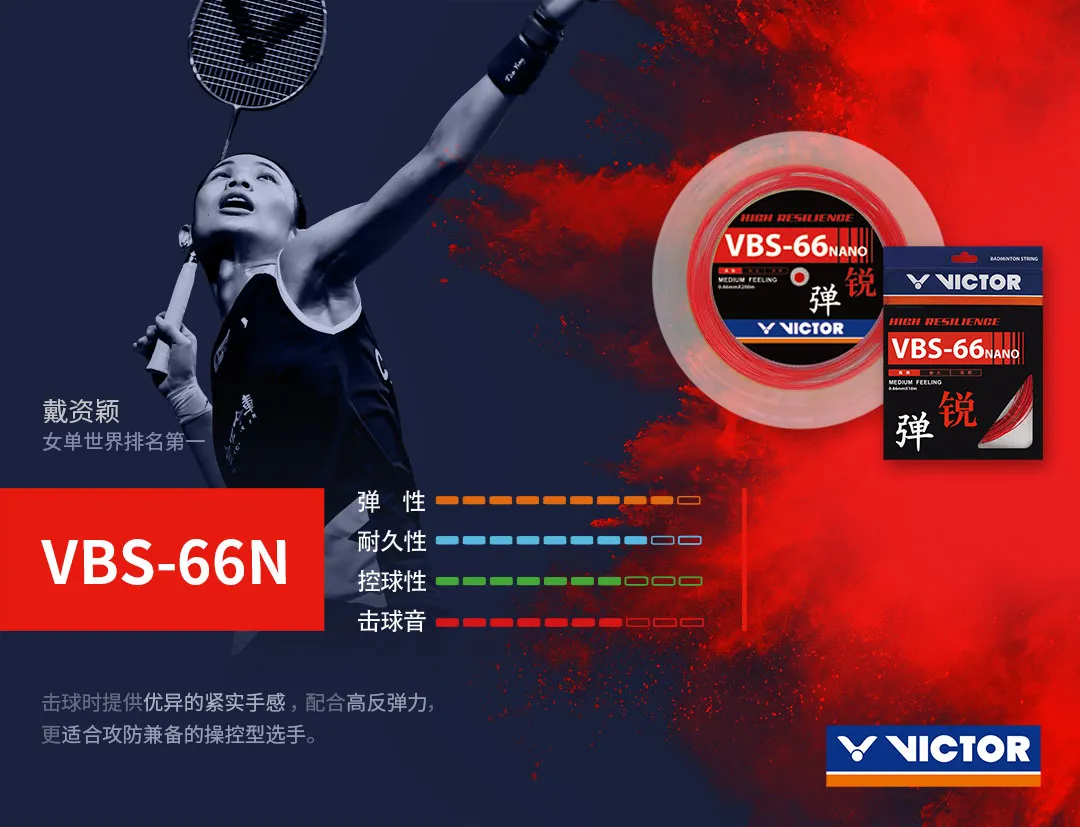 胜负悬一“线”,你知道你的球拍适合什么拍线么?