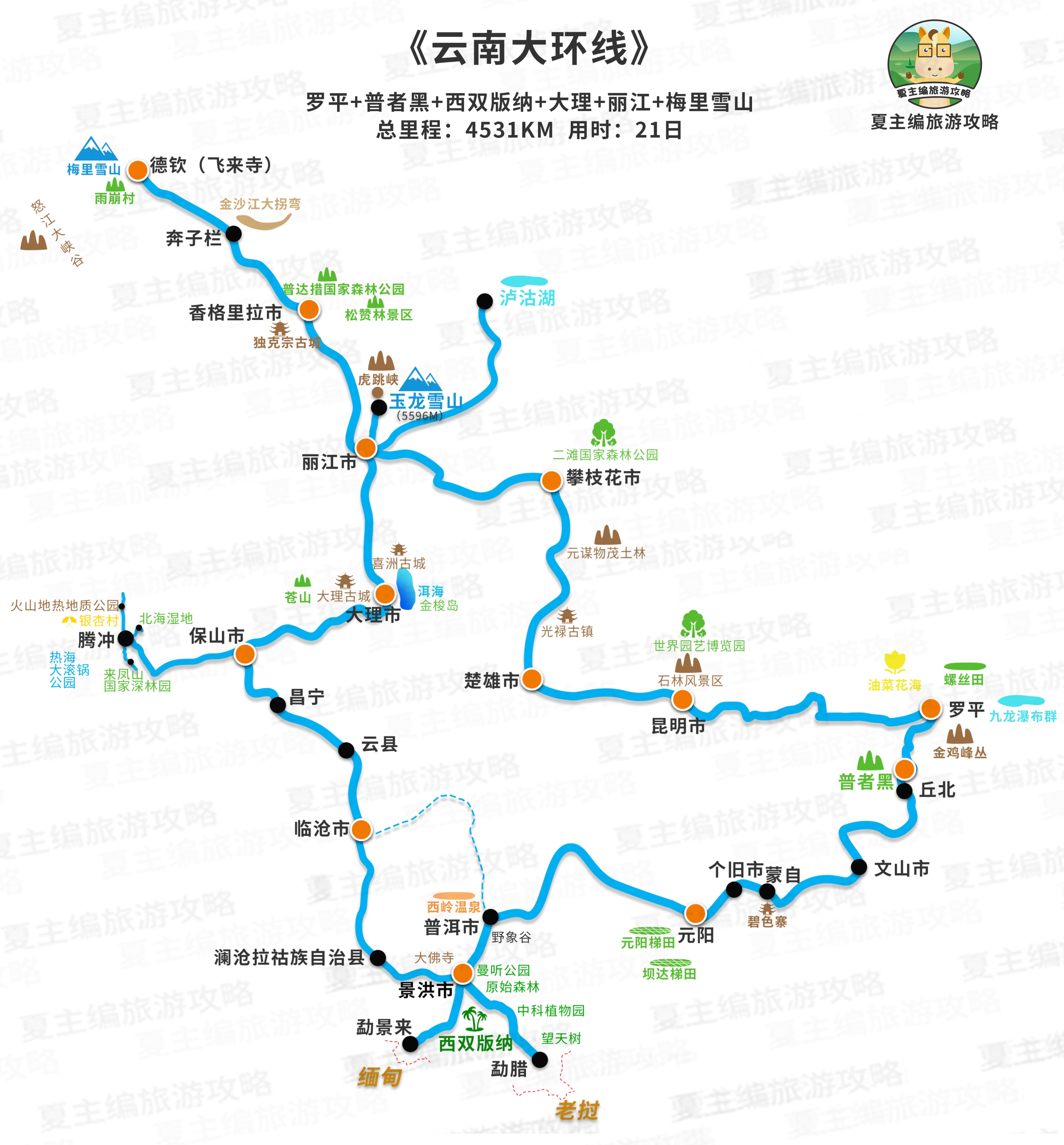 自驾云南,应该如何规划线路?5种走法,系统性认识"云南旅游"