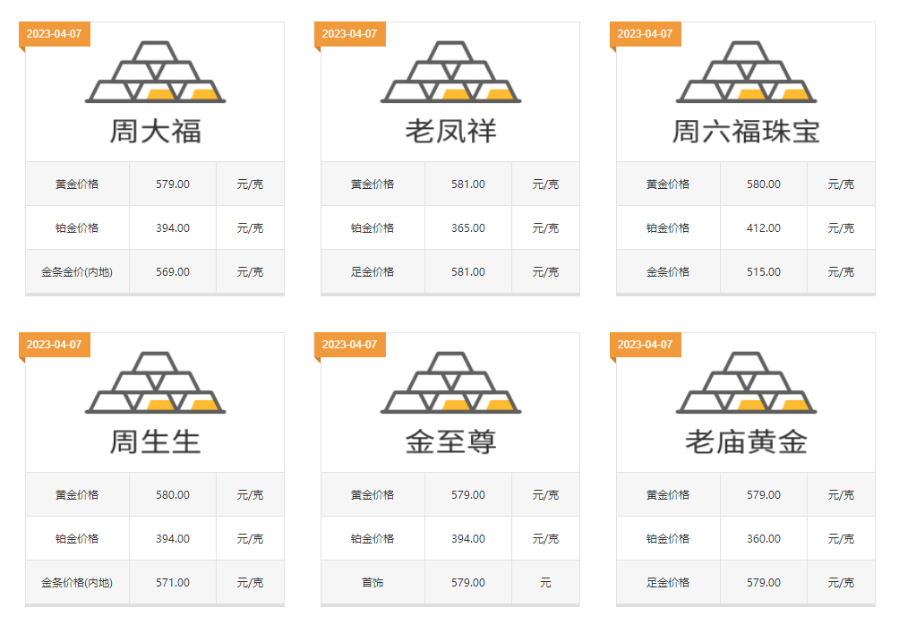 金戒指今日黄金多少一克（k金戒指和黄金戒指）