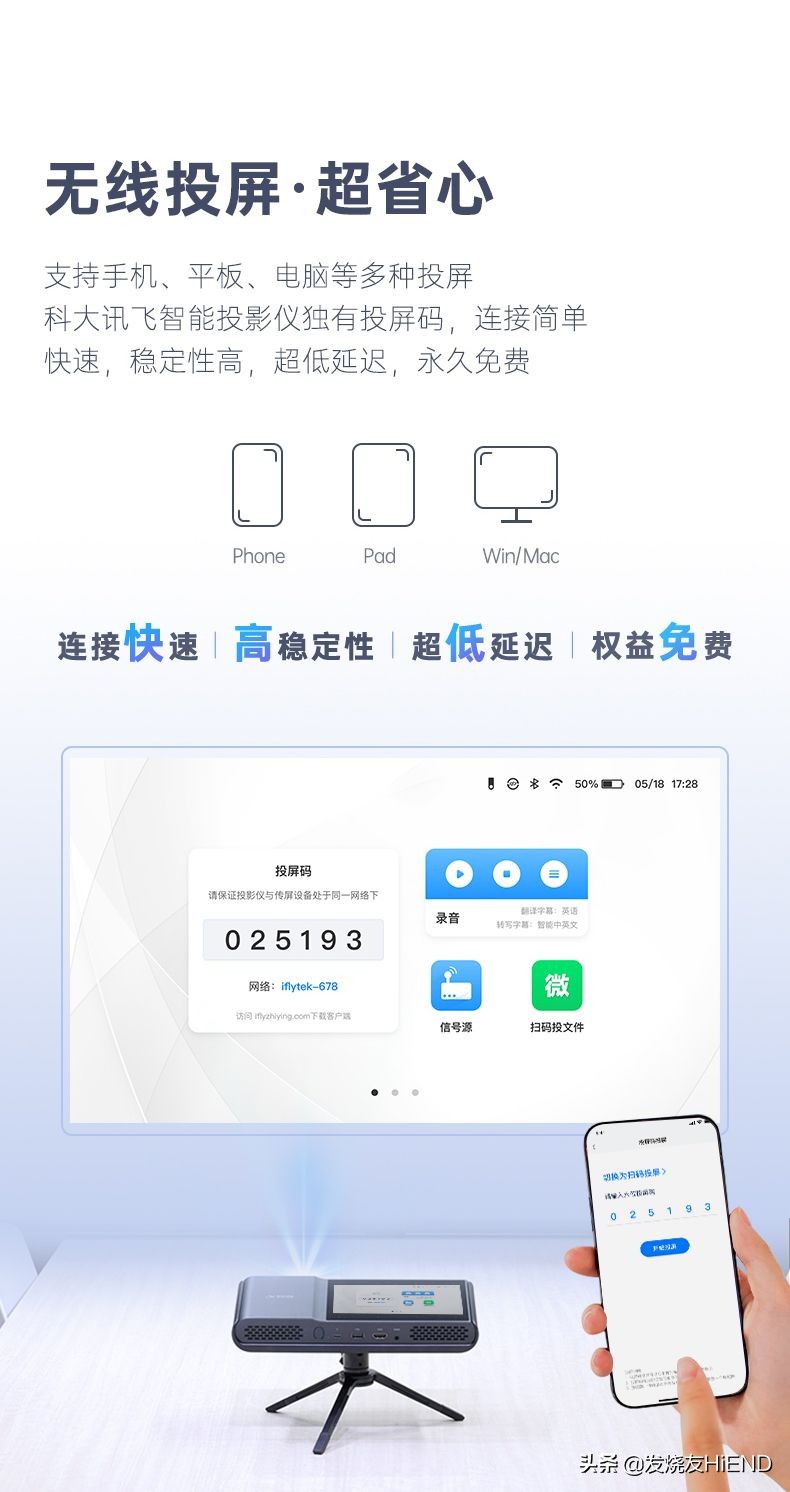 一机多用的AI投影仪，网课与办公皆宜，讯飞AP10W智能投影仪评测