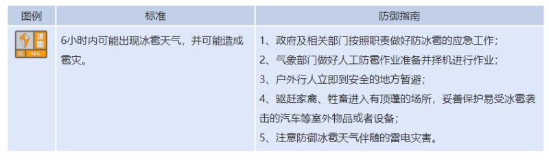 新疆气象台发布大风蓝色、雷电黄色预警，请加强防范