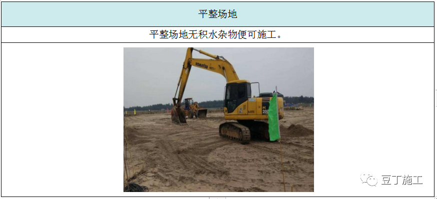 收藏！六种地基处理施工工艺卡，常用的都在这了