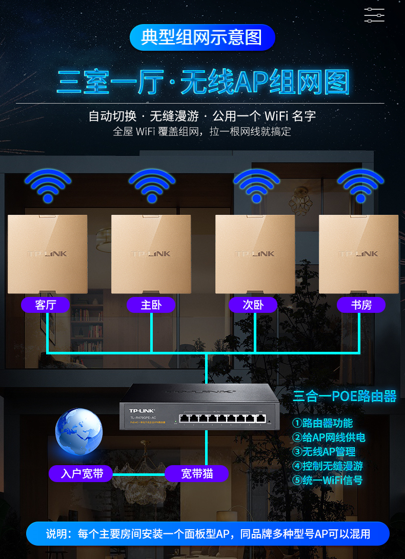 装修全屋WIFI该怎么做(如何搭建全屋wifi)