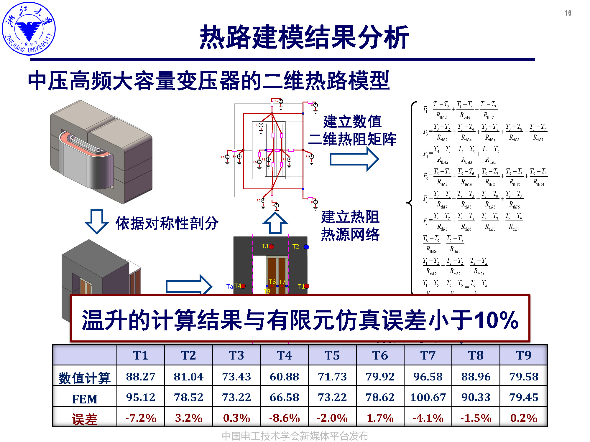 浙江大学李楚杉研究员：高可靠高密度中压高频变压器的设计方法