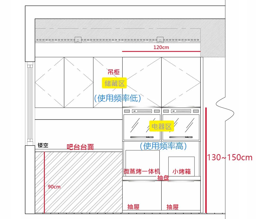 如果早知道这份装修攻略，也许当初做柜子，就不会被全屋定制坑了