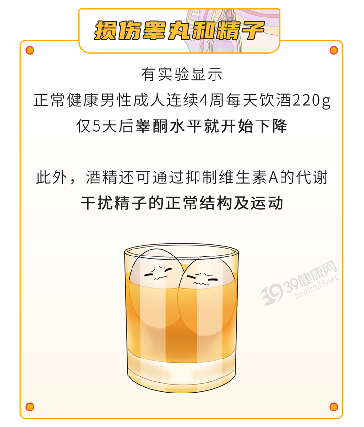 酒瘾自测：这5种情况都有过，别不承认，你可能是“酗酒者”