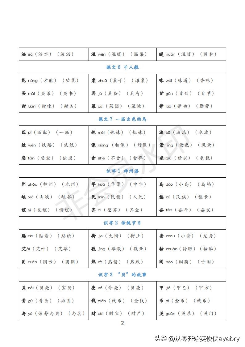 语文wen英语怎么读（语文英语怎么读dumath）-大连信息网