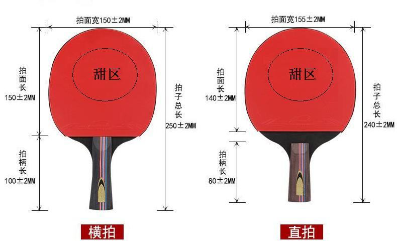 乒乓球绕过球网怎么算(掌握乒乓球的容错性和准确度，更好地在比赛中提高上台率)