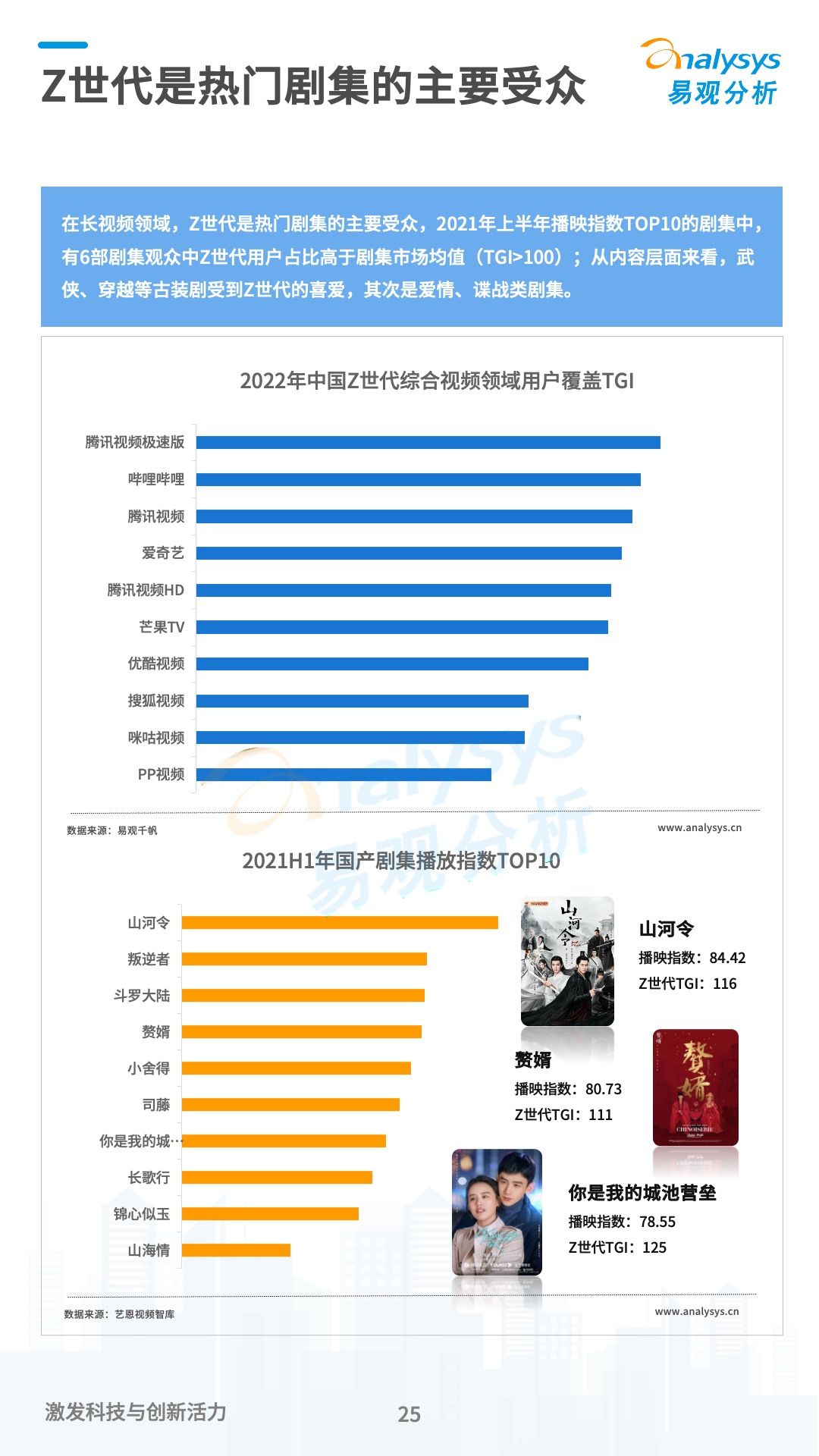 是什么改变了“Z世代”的消费观？ | 界面· 财经号