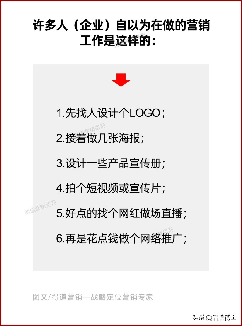 品牌营销就是做推广吗？不对！你得先有这些重要策略