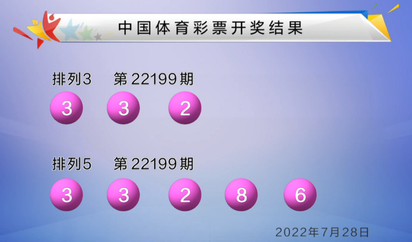 NBA在線視頻直播88看球（雙色球22086期中一等獎(jiǎng)8注 單注獎(jiǎng)金723萬(wàn)）
