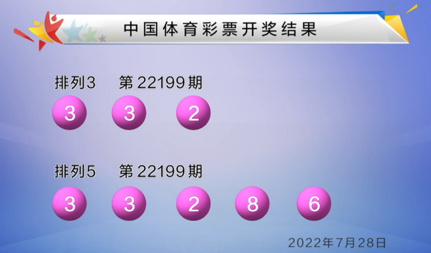 NBA在线视频直播88看球（双色球22086期中一等奖8注 单注奖金723万）