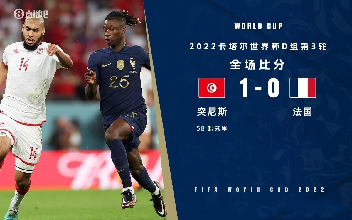 2022世界杯欧洲预选赛法国（世界杯疯狂一夜：0-1！2-0！法国队爆冷+梅西失点，墨西哥赢球出局）