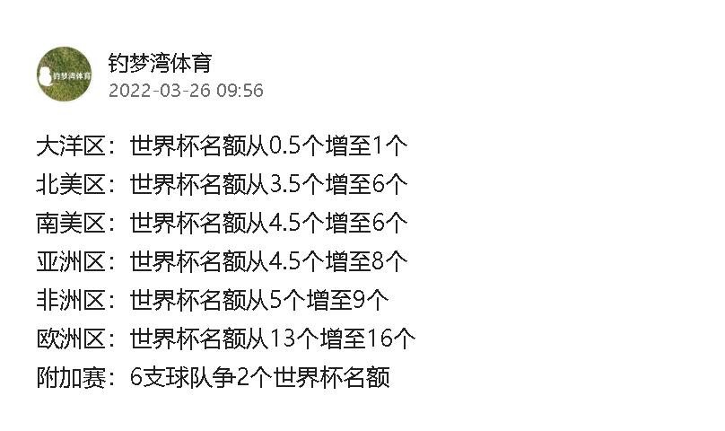 2026世界杯名额分配(2026年世界杯名额分配有何玄机？国足进入世界杯希望增加了吗？)