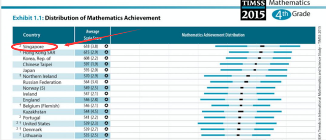 幼小衔接数学篇——盘点我用过的各种数学启蒙教材