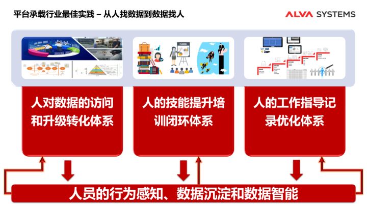 共赢商机 | 20余家企业，50余位合作伙伴，工业 AR 落地正当时