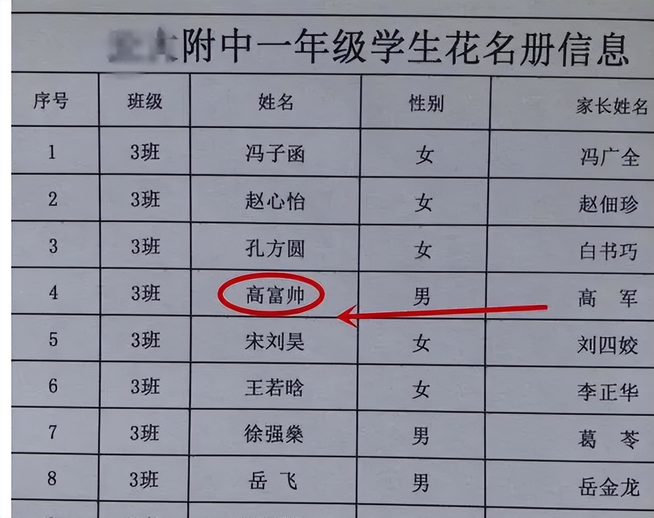 小学生因姓名“火”了，连名带姓一共72笔，班主任的话让家长顿悟