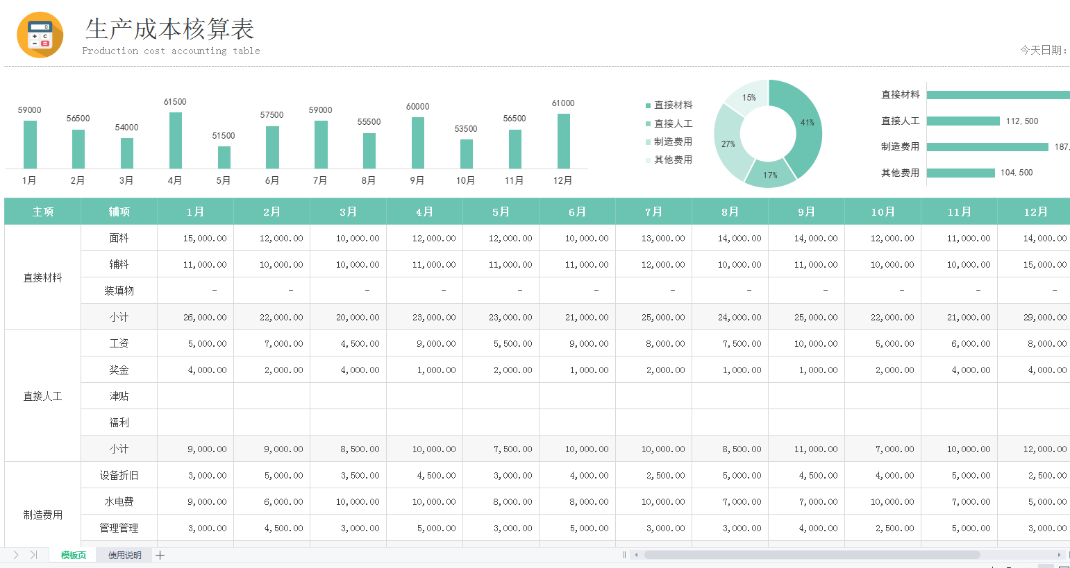 发现27岁女建筑会计：刚入职带来的建筑施工成本分析，老板直夸好