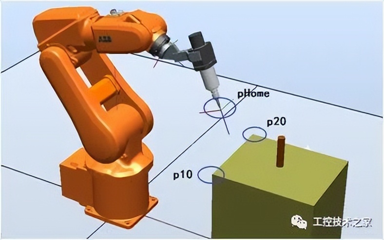 你知道机器人有几种编程方式吗？