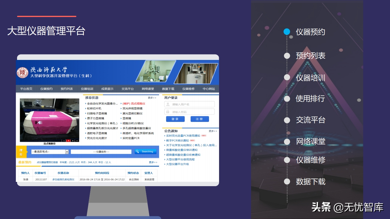 以人为本 创新驱动构建未来校园智慧后勤云平台（附PPT全文）
