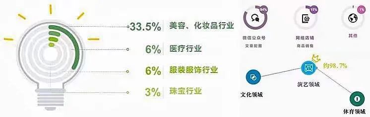 迪丽热巴多起网络侵权责任纠纷案件开庭审理！明星维权，胜算几何？