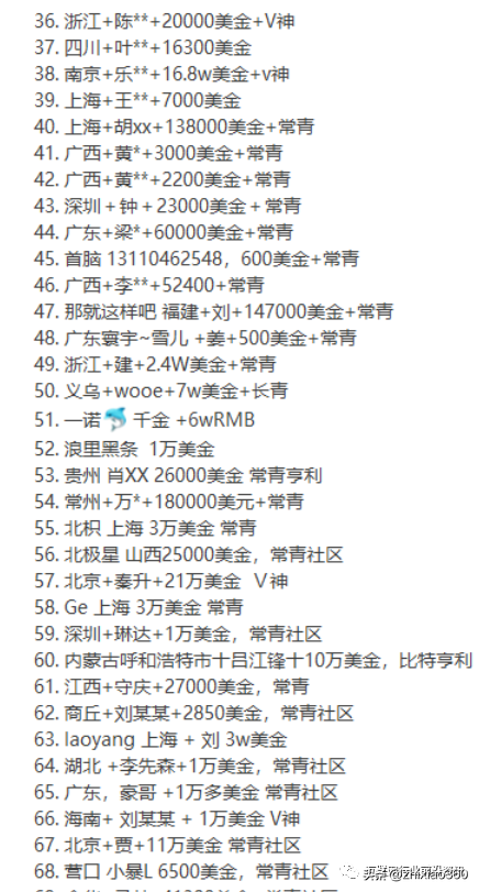 最新整理48个即将出事和崩盘跑路的平台