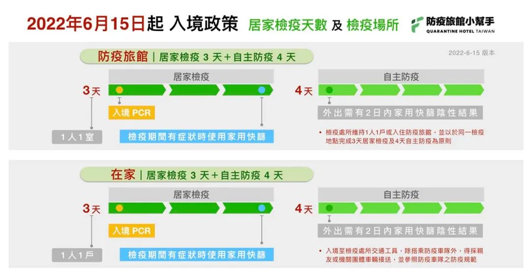 大S老具婚后生活揭密，为何他们能和周董、林俊杰玩在一起？