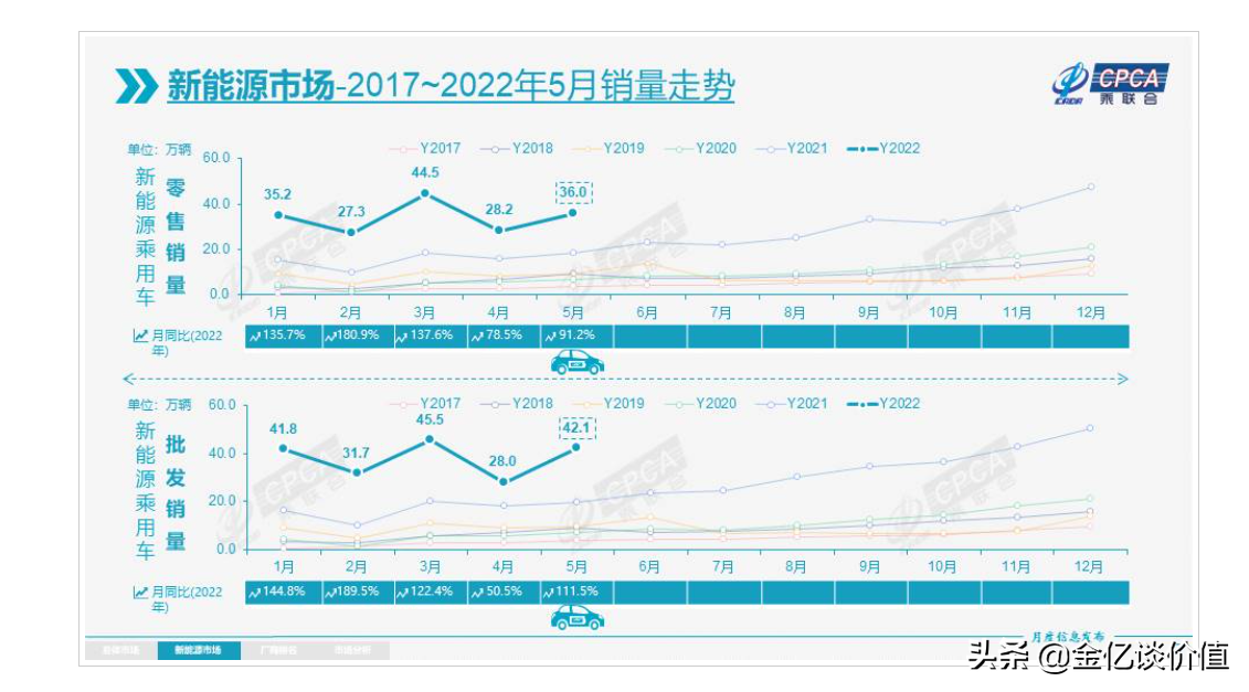 下一个锂电“王”，手握16万吨锂盐产能，A股这家公司将一触即发