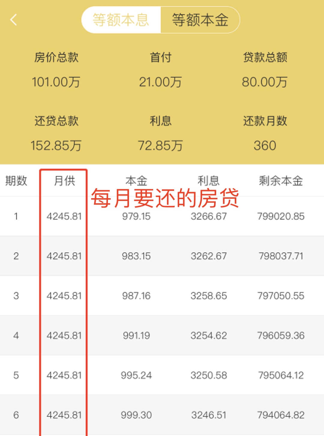 80万首付可不可以买到啊(买房心得：贷款80万买房，我后悔了吗？)