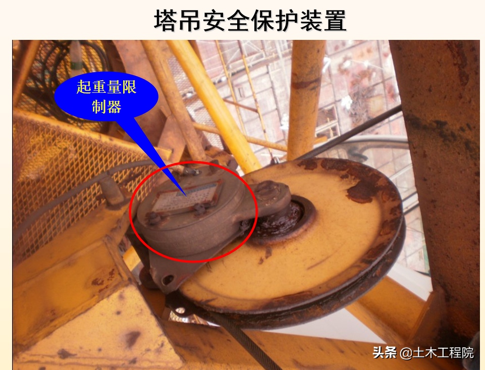 施工现场（基坑·塔吊·临电·高支模·脚手架）安全隐患与防治措施