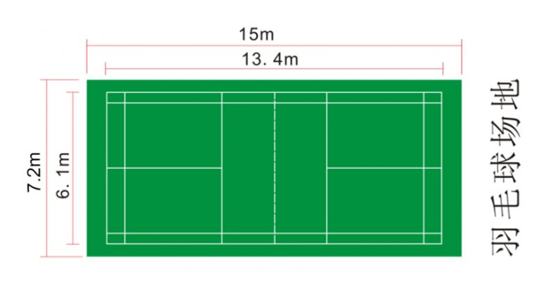 羽毛球场地长是多少米宽是多少米（羽毛球场馆建设常识总汇，干货分享）
