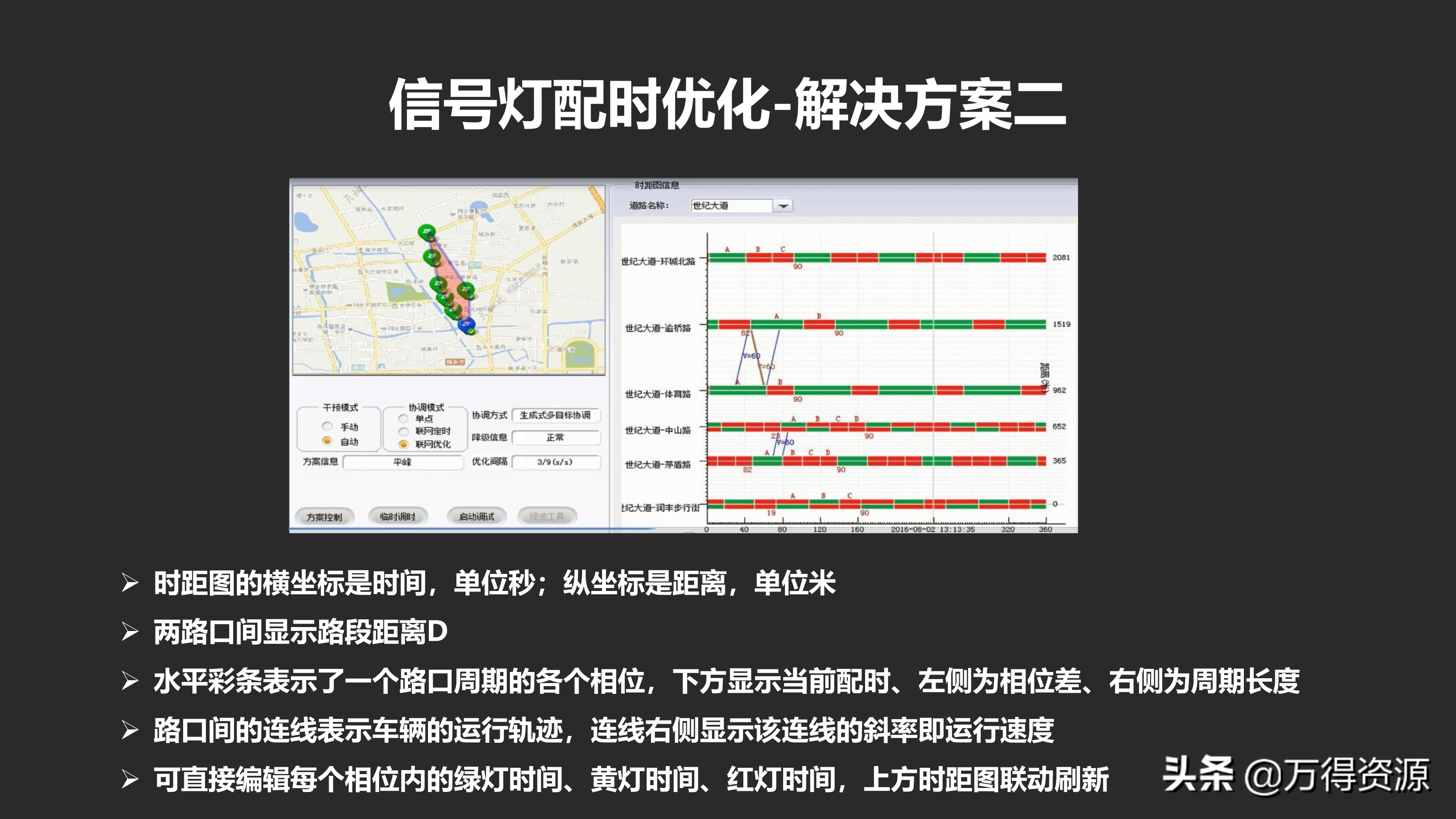 城市数据大脑项目（汇报方案）PPT