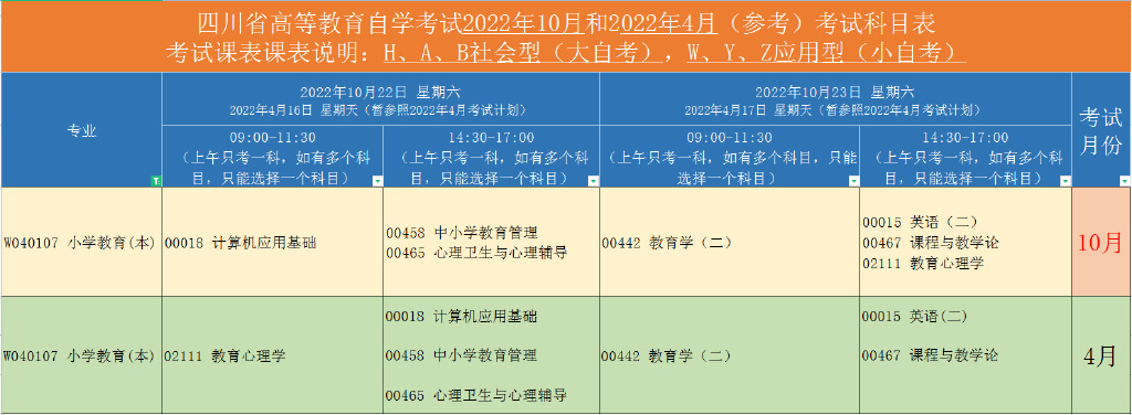 汉语言文学和小学教育哪个专业好（汉语言文学和小学教育哪个专业好点）-第3张图片-昕阳网